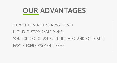 car insurance mechanical breakdown coverage